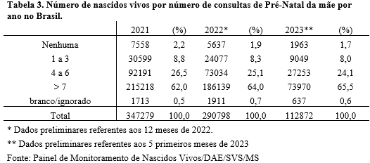 Tela de celular com texto preto sobre fundo branco

Descrição gerada automaticamente