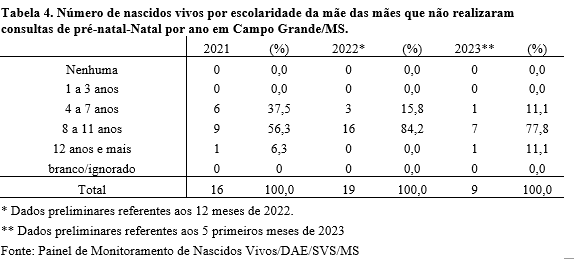 Tabela

Descrição gerada automaticamente