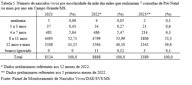 Tabela

Descrição gerada automaticamente