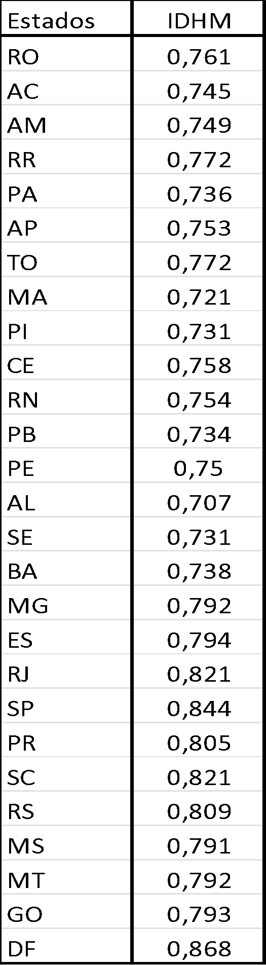 Diagrama

O conteúdo gerado por IA pode estar incorreto.
