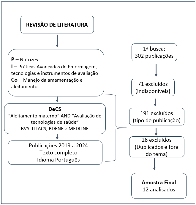 Diagrama

O conteúdo gerado por IA pode estar incorreto.