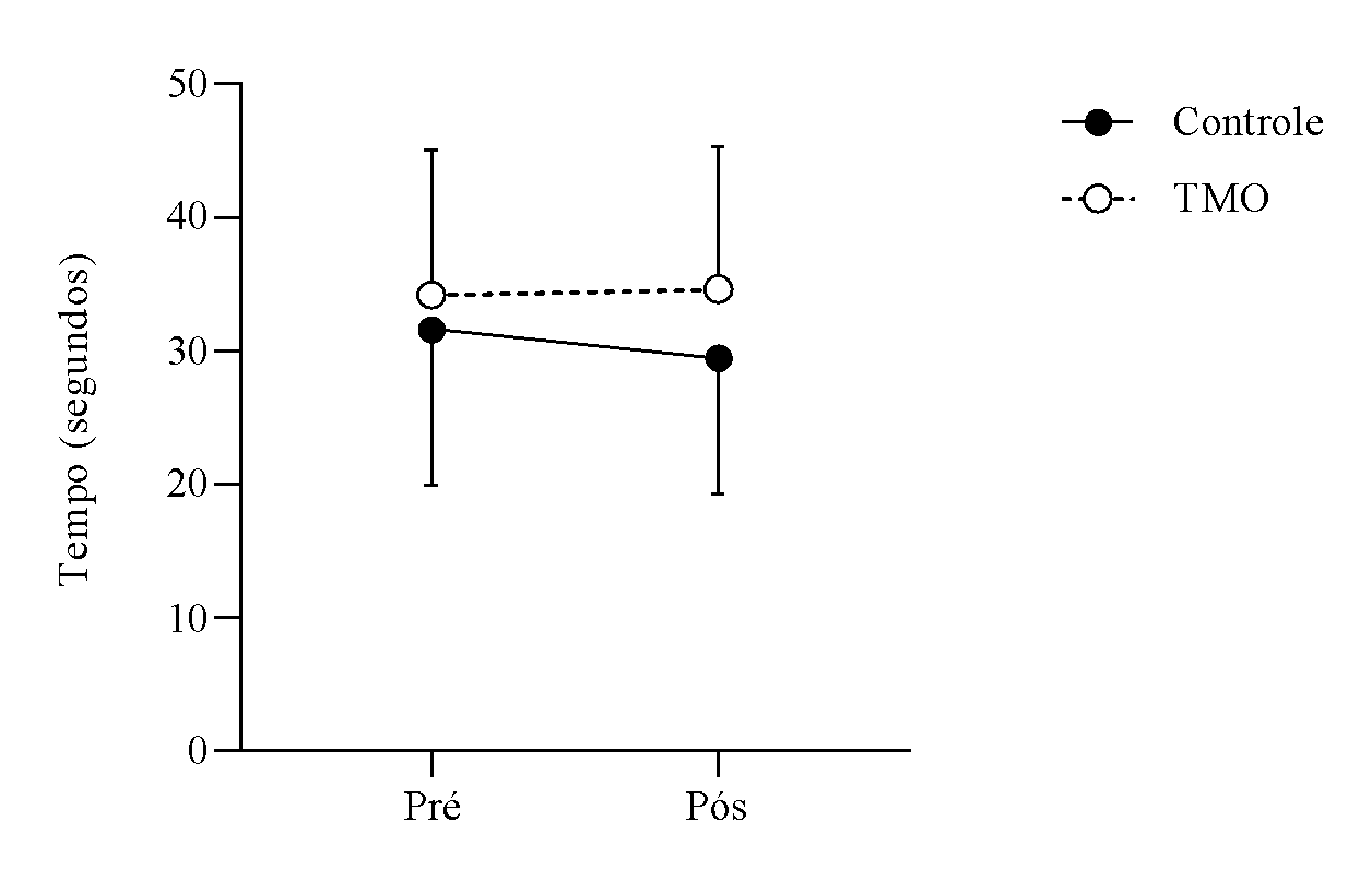 Fundo preto com letras brancas

Descrição gerada automaticamente com confiança média