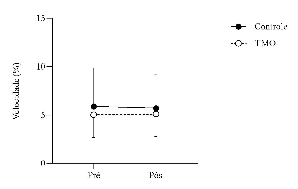 Fundo preto com letras brancas

Descrição gerada automaticamente com confiança média