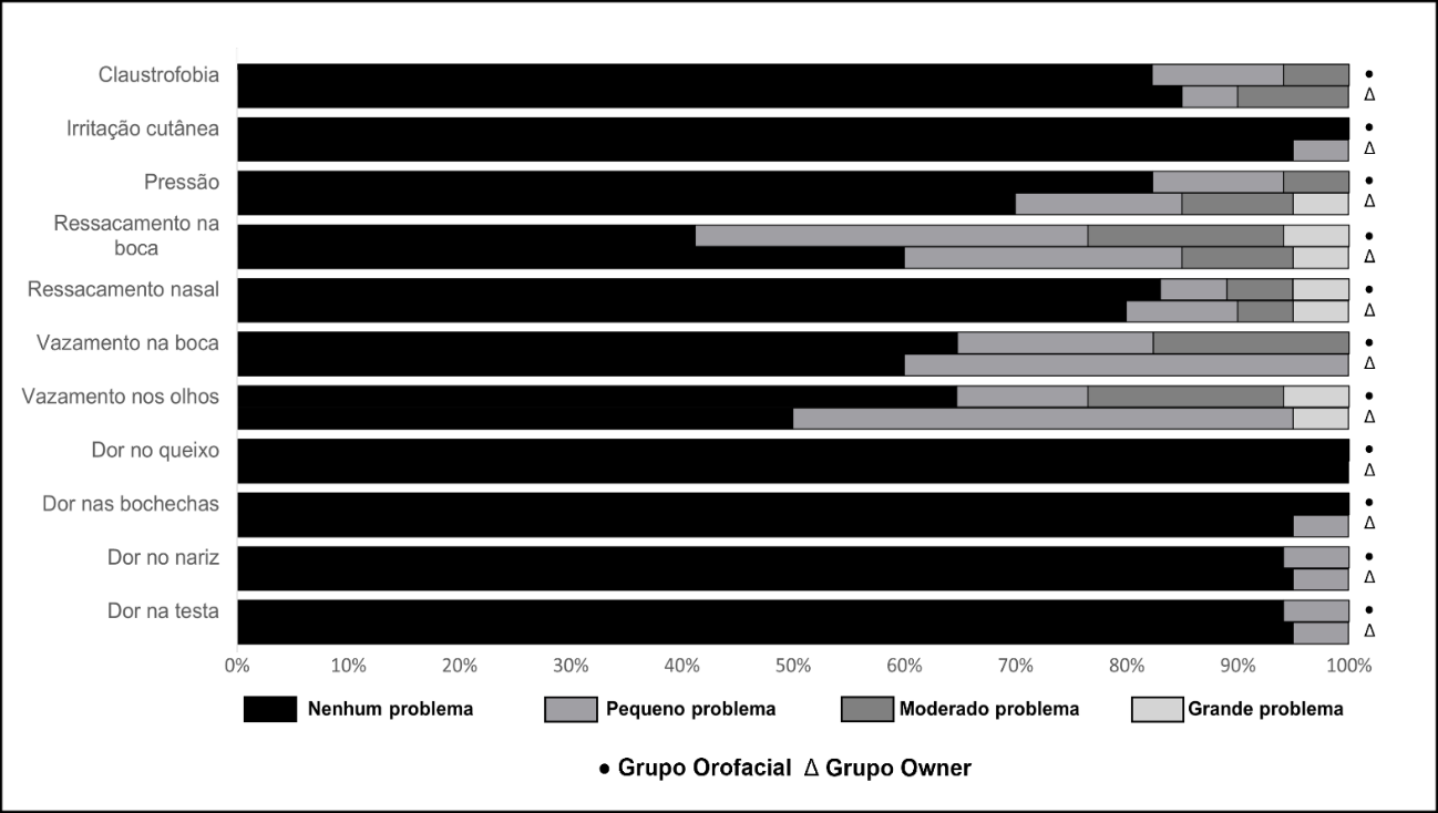 Gráfico  Descrição gerada automaticamente