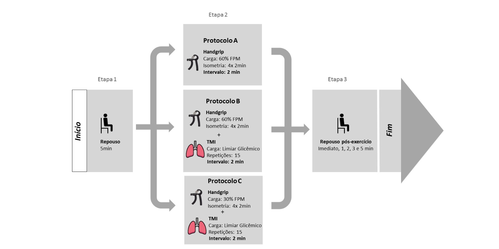 Uma imagem contendo Texto

O conteúdo gerado por IA pode estar incorreto.