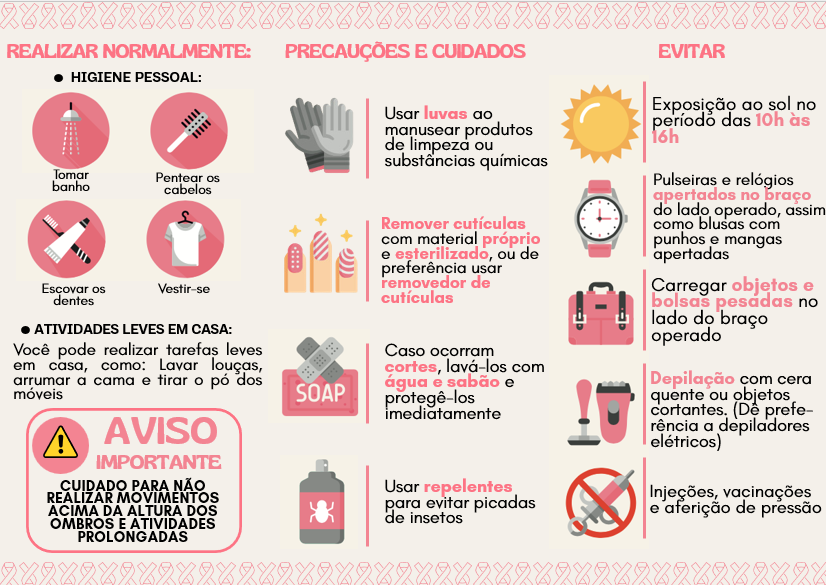 Uma imagem contendo Texto

O conteúdo gerado por IA pode estar incorreto.