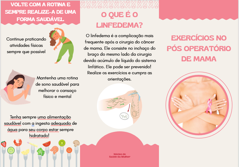 Diagrama

O conteúdo gerado por IA pode estar incorreto.