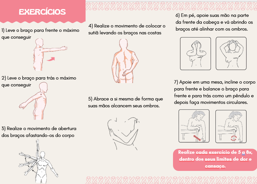 Diagrama

O conteúdo gerado por IA pode estar incorreto.