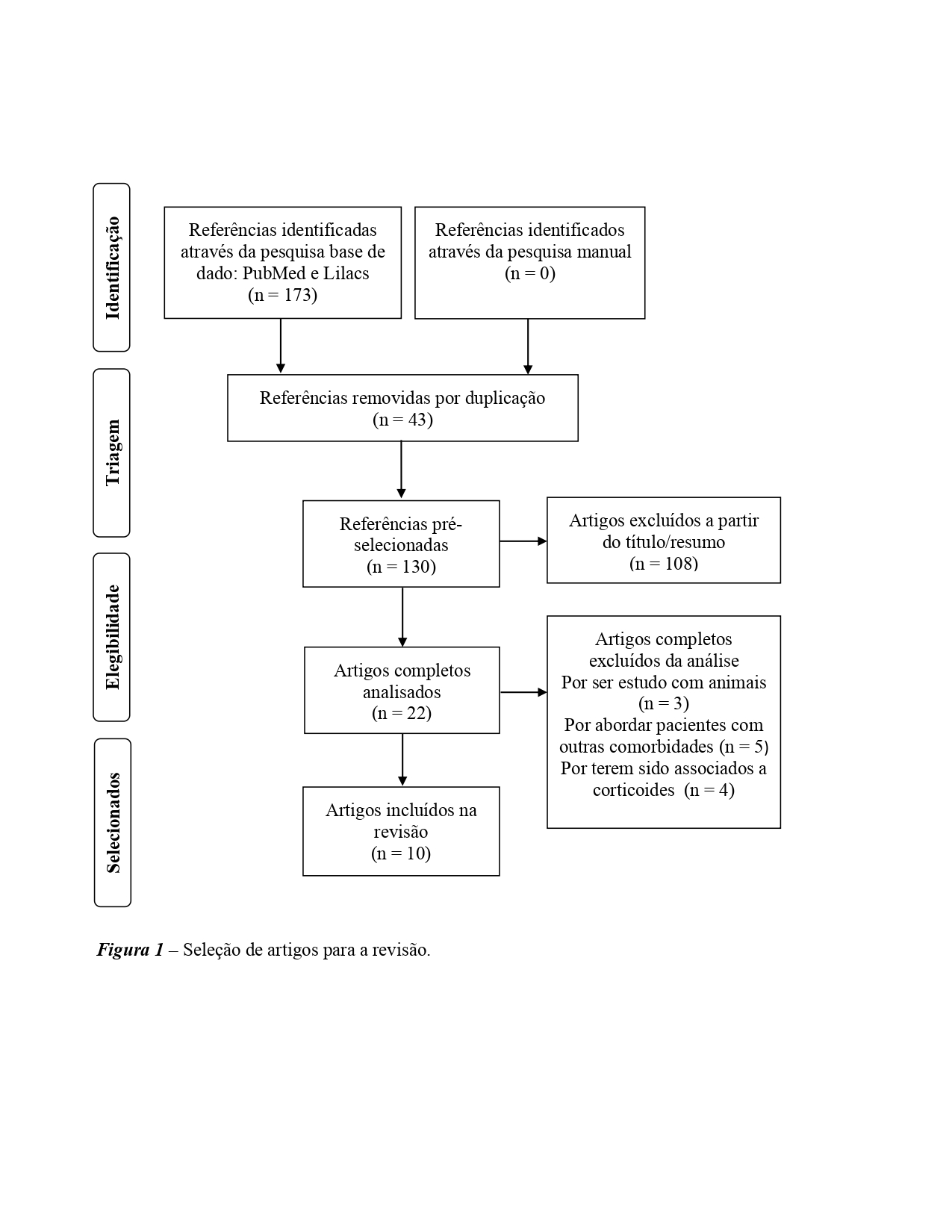 Diagrama

Descrição gerada automaticamente