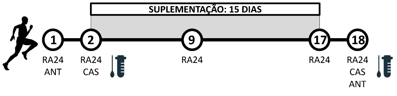 Interface gráfica do usuário

Descrição gerada automaticamente com confiança média