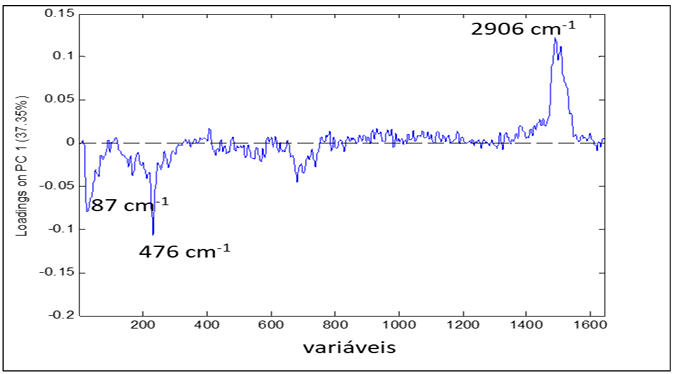 Interface gráfica do usuário, Gráfico

O conteúdo gerado por IA pode estar incorreto.